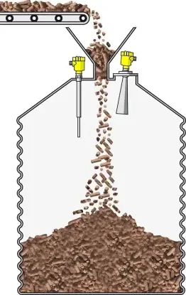 Sygnalizacja poziomu materiału peletu