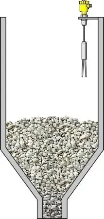 Przykładowe zastosowanie Przykładowe zastosowanie