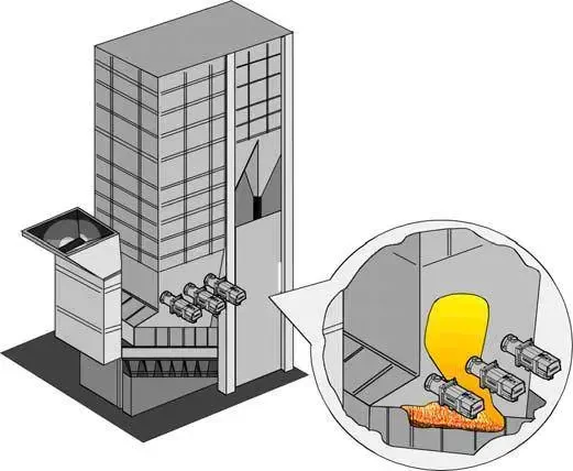 Usytuowanie pirometrów w komorze spalania