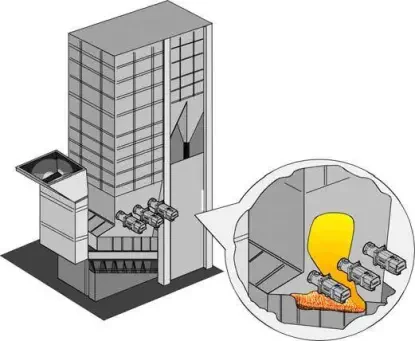 Usytuowanie pirometrów w komorze spalania