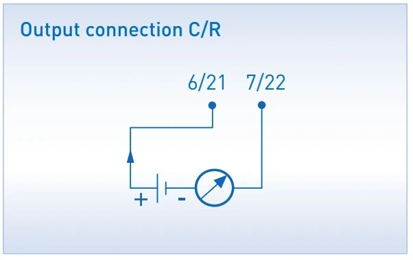 IPAQ-C202 wyjście 4..20mA