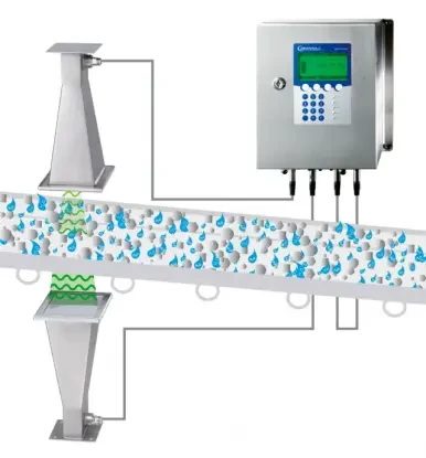 Układ pomiarowy Układ pomiarowy