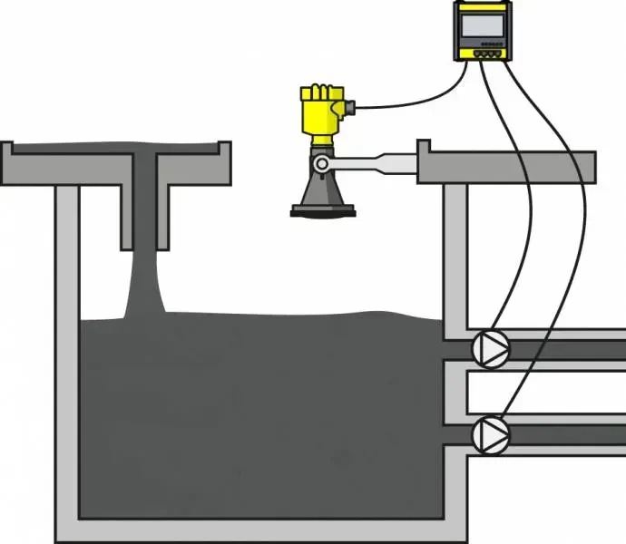 Sterowanie zaworami wskaźnika Vegamet 391