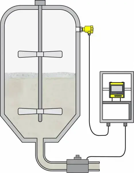 Wskaźnik Vegamet 391 / Sterowanie zaworem