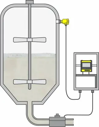 Wskaźnik Vegamet 391 / Sterowanie zaworem
