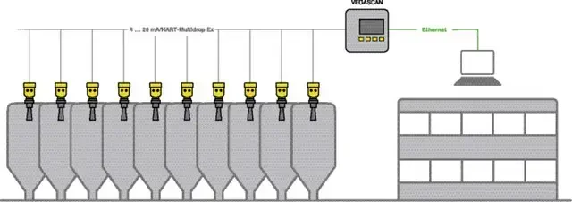 Przykładowe zastosowanie