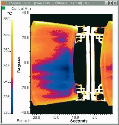 Obraz termowizyjny szyby samochodowej