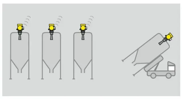 Przykładowe zastosowanie Przykładowe zastosowanie