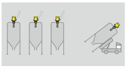 Przykładowe zastosowanie Przykładowe zastosowanie