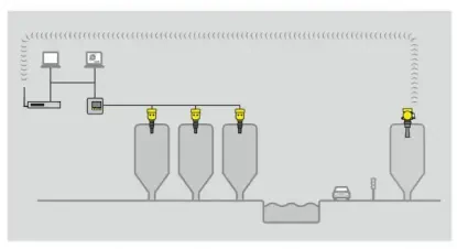 Przykładowe zastosowanie Przykładowe zastosowanie