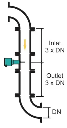 Przykładowe zastosowanie