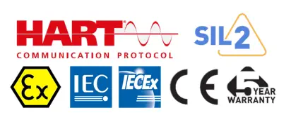 IPAQ R520 Certyfikaty IPAQ R520 Certyfikaty