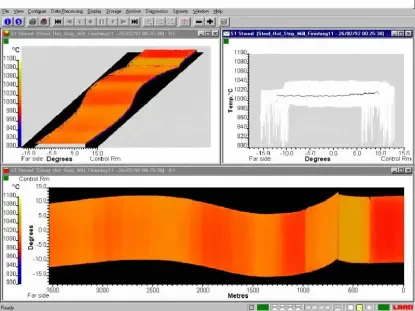 Rozkład temperatury pasma blachy