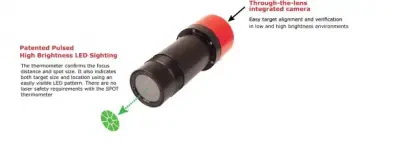 Pirometr LAND SPOT - widok z przodu