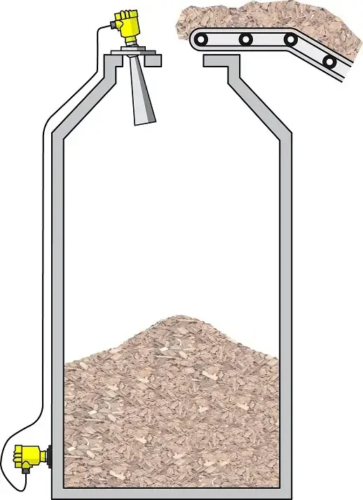 Przykład zastosowania