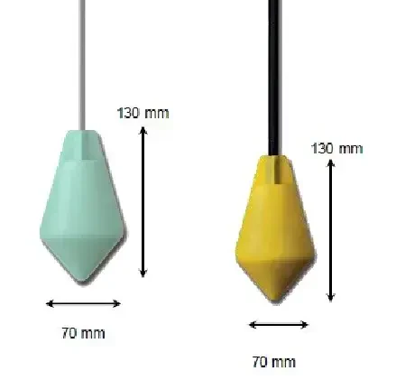 Sygnalizatory BIP Sygnalizatory BIP