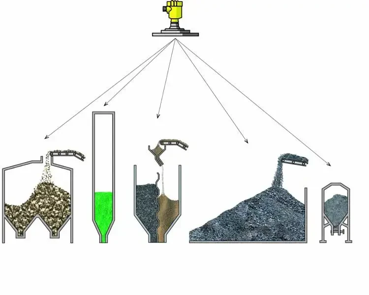 Przykłady zastosowań VEGAPULS 69 Przykłady zastosowań VEGAPULS 69