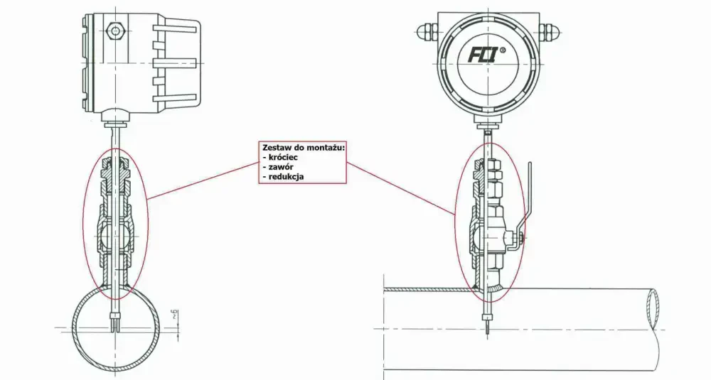 Sposób zabudowy z zestawem montażowym
