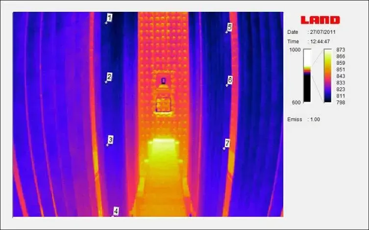 Kamera termowizyjna NIR-Borescope-640-EX z wziernikiem do pieców do reformowania