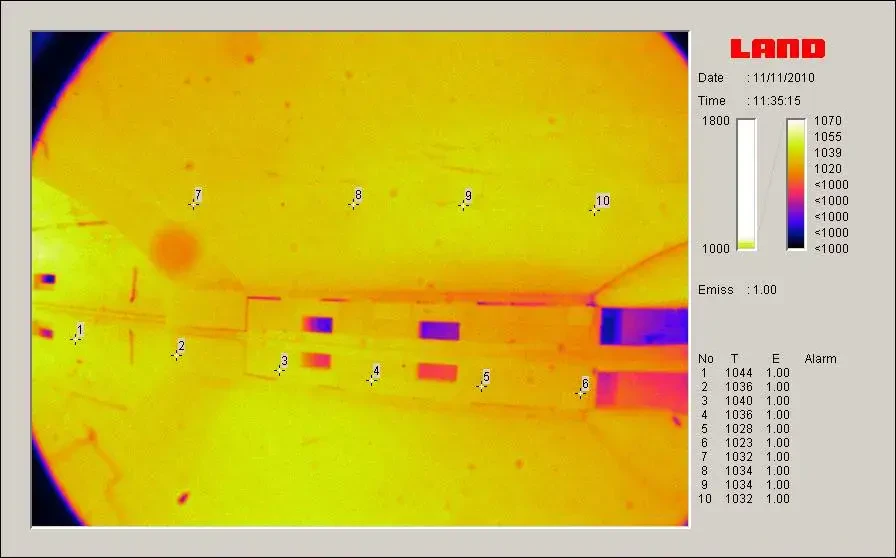 Kamera termowizyjna NIR Borescope 2K (NIR-B-2K) Glass ze wziernikiem do pieców i wanien szklarskich