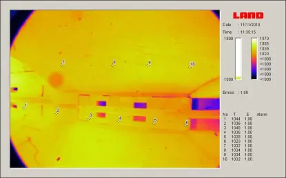 Kamera termowizyjna NIR Borescope 2K (NIR-B-2K) Glass ze wziernikiem do pieców i wanien szklarskich