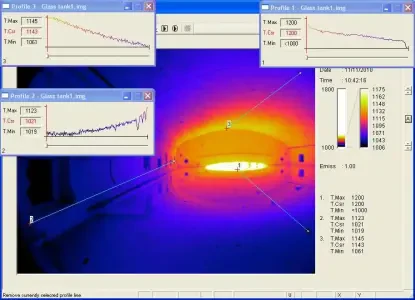 Kamera termowizyjna NIR Borescope 2K (NIR-B-2K) Glass ze wziernikiem do pieców i wanien szklarskich