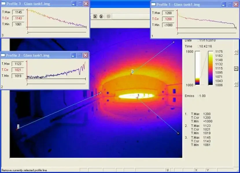 Kamera termowizyjna NIR Borescope 2K (NIR-B-2K) Glass ze wziernikiem do pieców i wanien szklarskich