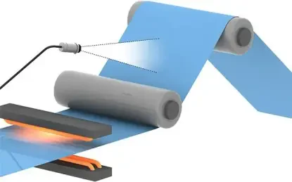 Pomiar temperatury arkuszy tworzywa sztucznego