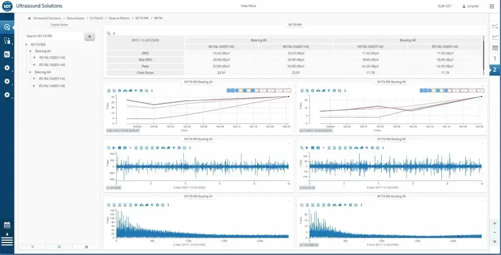 Oprogramowanie miernika ultradźwięków SDT340