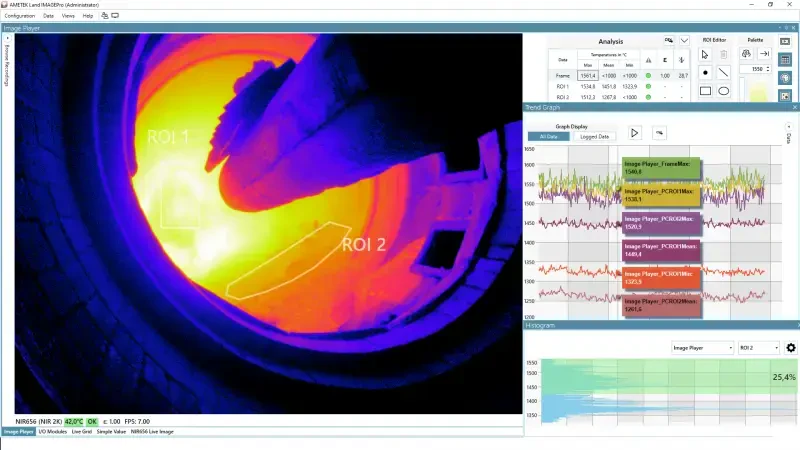 kamera termowizyjna do pieca  obrotowego