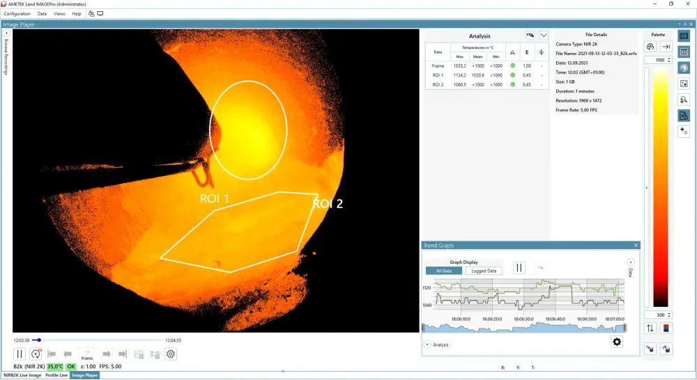 Analiza rozkładu temperatury wsadu