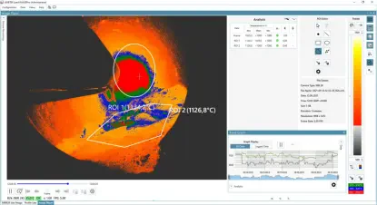 Analiza isotermiczna wsadu