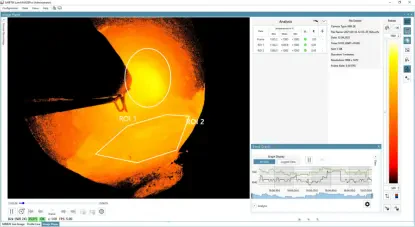 Analiza rozkładu temperatury wsadu