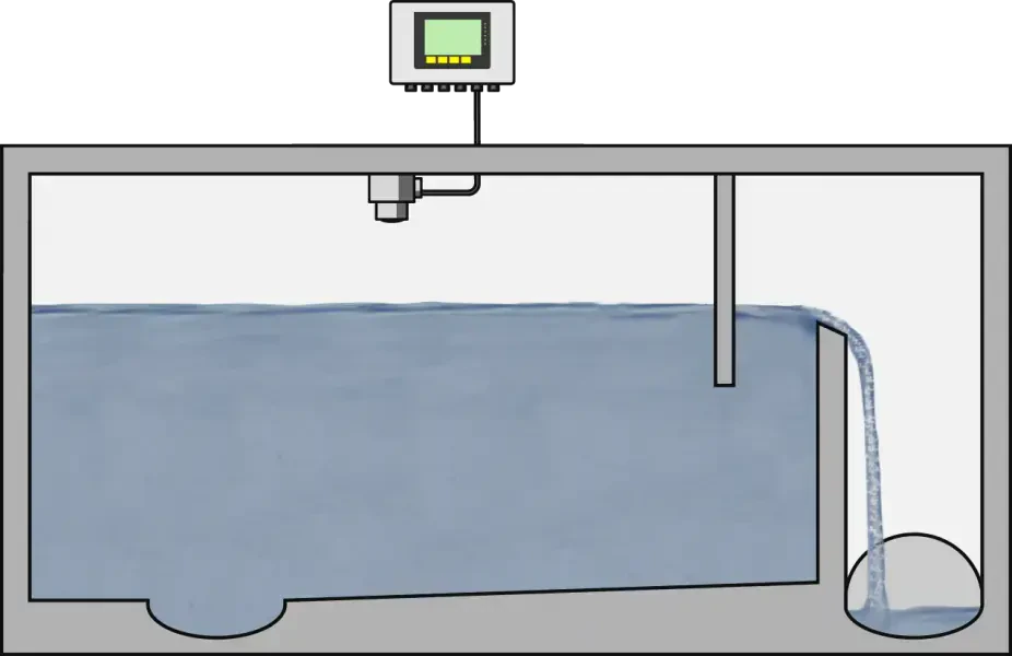 Aplikacja - VEGAPULS C 22