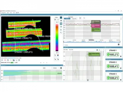 Oprogramowanie do kamer termowizyjnych IMAGE Pro