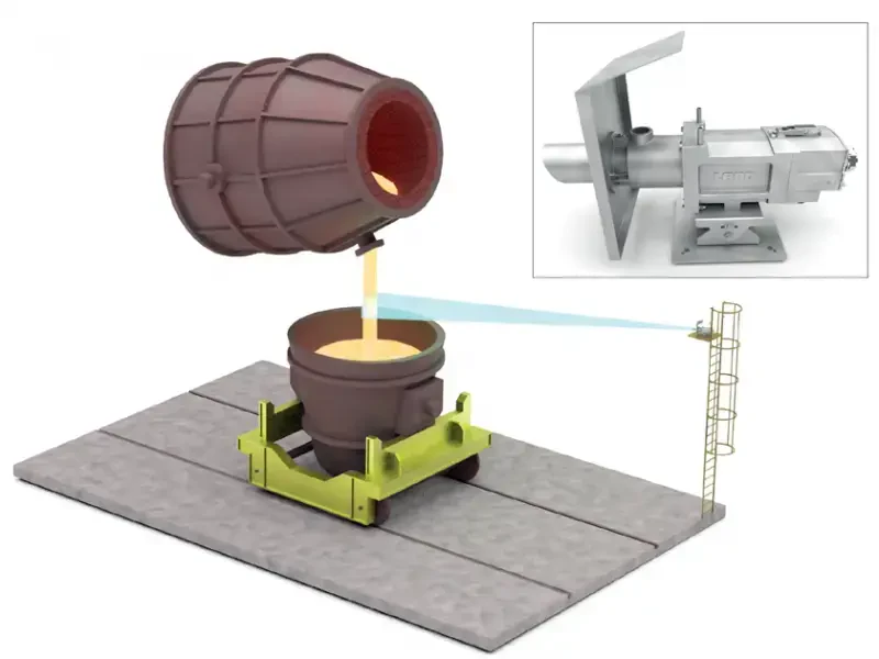 Kamera termowizyjna LAND SDS