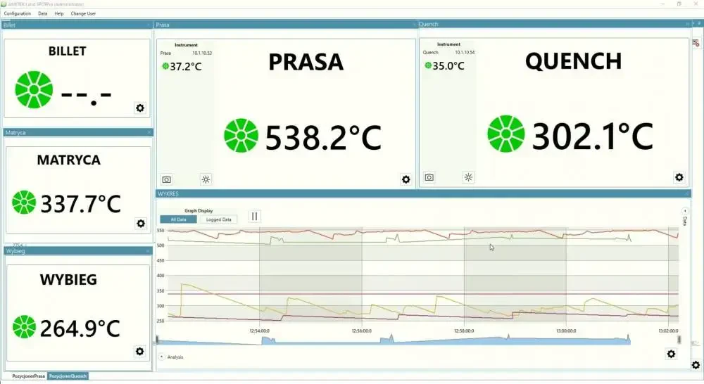 Oprogramowanie SPOT Pro - do ustawień wizualizacji i archiwizacji pomiarów z wielu pirometrów SPOT