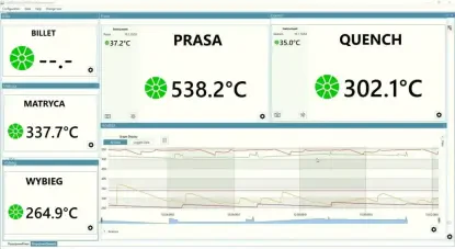 Oprogramowanie SPOT Pro - do ustawień wizualizacji i archiwizacji pomiarów z wielu pirometrów SPOT