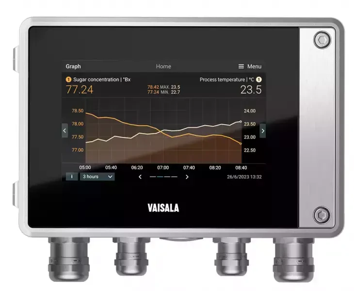 Przetwornik Indigo520 do refraktometru