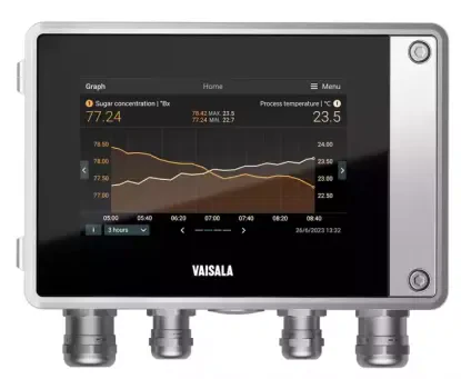 Przetwornik Indigo520 do refraktometru