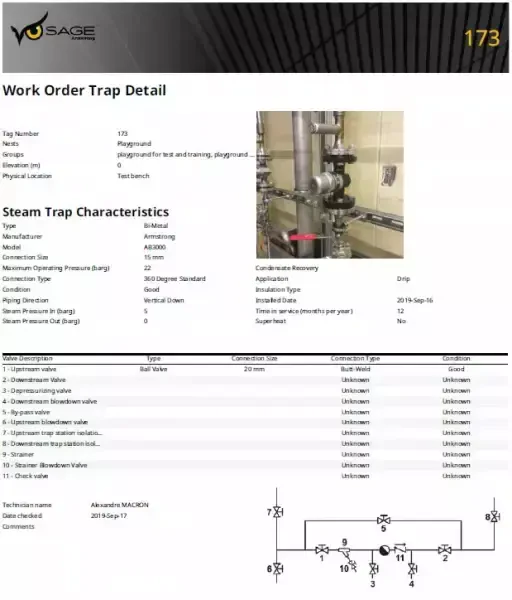 Szczegółowa analiza odwadniacza