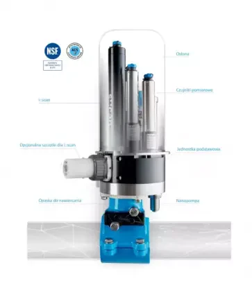 Moduły systemu monitorowania wody pitnej