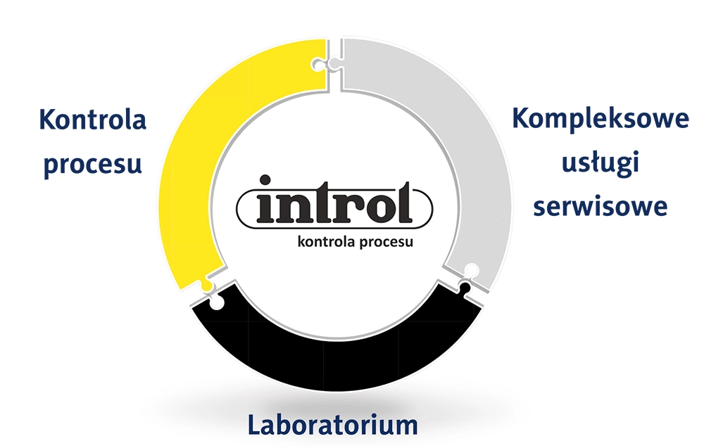 im ad minim veniam, quis nostrud exercitation ullamco laboris nisi ut aliquip ex ea commodo consequat. Duis aute irure dolor in reprehenderit in voluptate velit image-1.webp