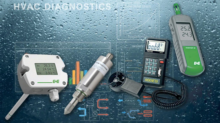 L&L  - inteligentne pomiary dla HVAC